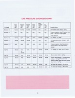 THM200 Troubleshooting1977 008.jpg